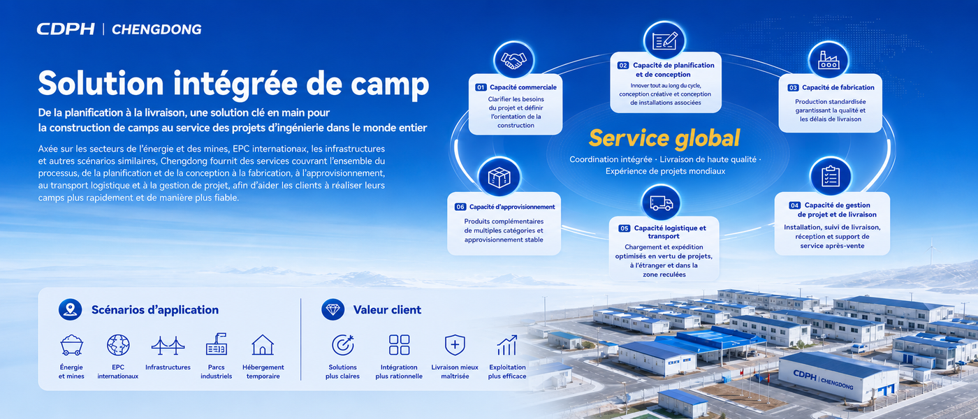 Solution intégrée de camp